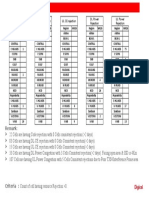 DL Code Rejection DL CE Rejection UL CE Rejection DL Power Rejection UL Power Rejection Region WK26 Region WK26 Region WK26 Region WK26 Region WK26