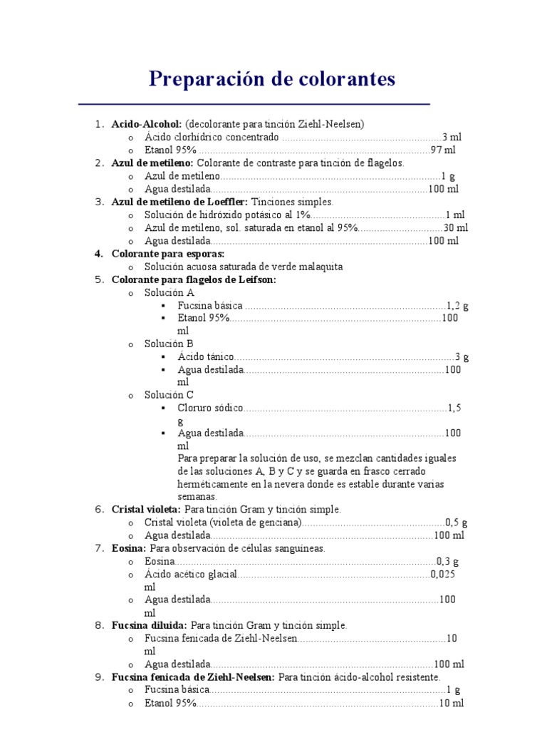 Preparación de colorantes | Tinción | Histología
