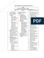 Identifikasi Masalah PKM Terkait Tahu PDF