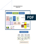 Training Activity Matrix Achievement Chart Progress Chart: Organic Agriculture Production NC Ii Workshop Layout