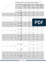 AuroraPRO MIG Reference Table