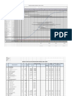 SCREENSHOT WEIGHING FACTOR-WORK SCHEDULE AND S-CURVE