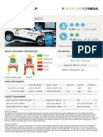 SaferCarsForIndia Seltos Factsheet