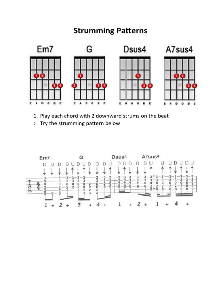 Wonderwall Strumming Pattern | PDF