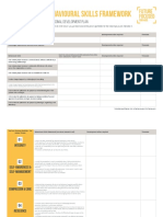 Finance Staff Behavioural Skills Framework: Proforma For A Self-Assessed Personal Development Plan