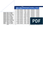 Week # Covered Period Cases Total 7K Special Total Billing Harvest 13K Regular 13K Special Class B & C