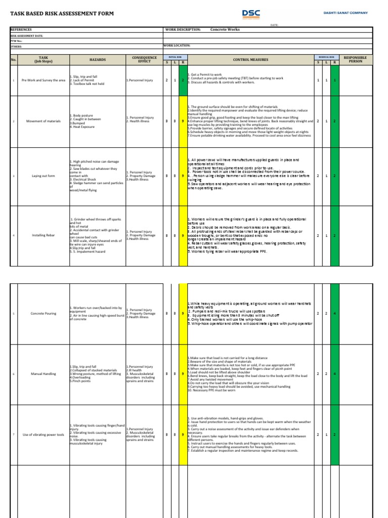 Risk Assessment For Concrete Works PDF Personal Protective Equipment Risk Assessment