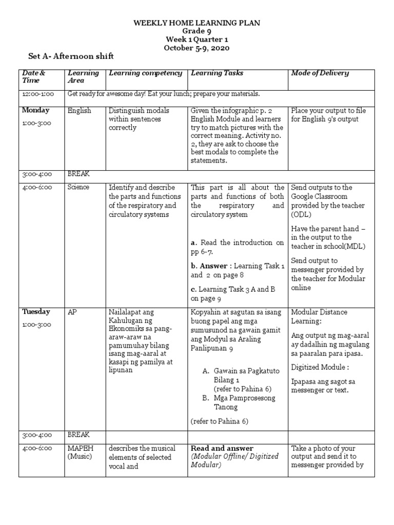 Set AAfternoon Shift Date & Time Learning Area Learning Competency