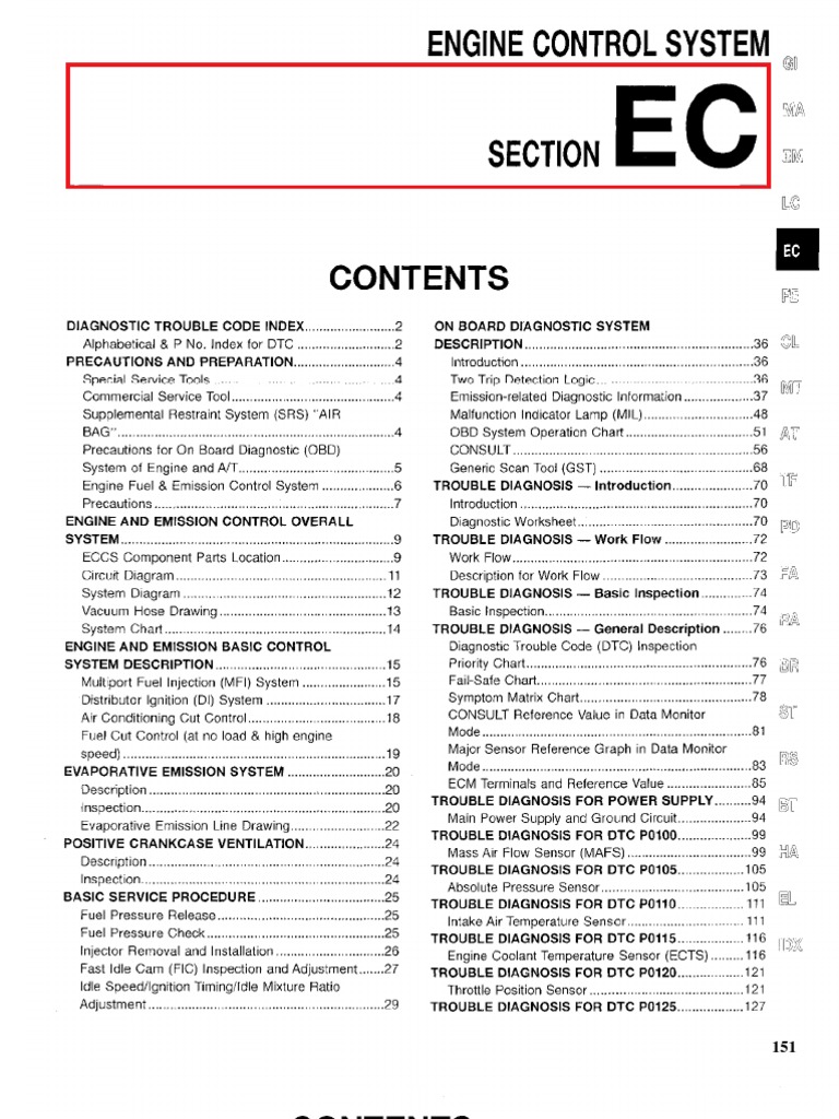 1994 NISSAN PATHFINDER SERVICE MANUA visual data 7