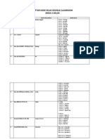 Kode GC Guru Smanda Utk Di UPDATE