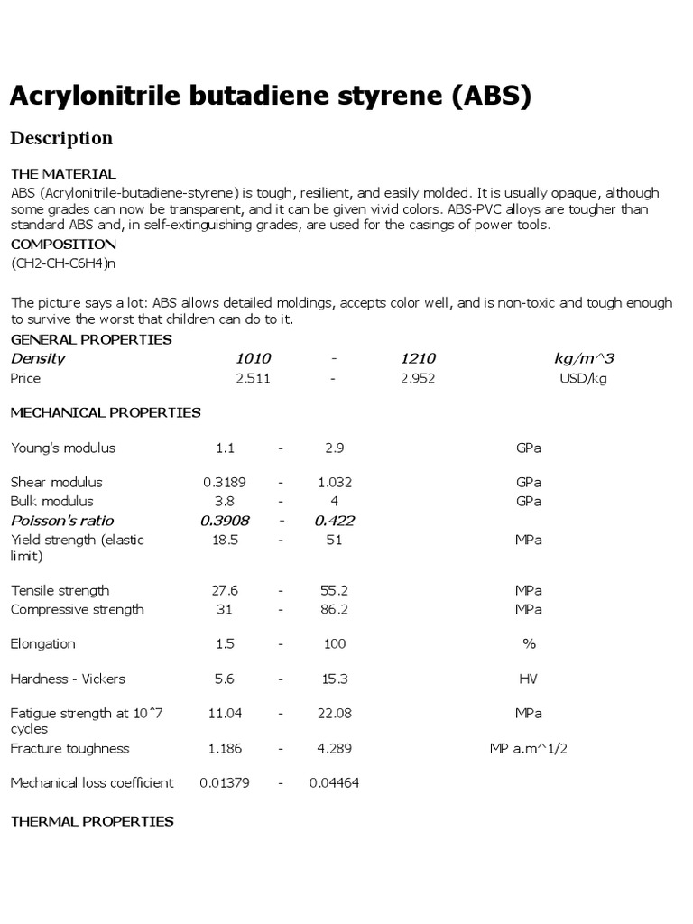 ABS PROPERTIES Materiais de Construção Engenharia de Produtos Químicos