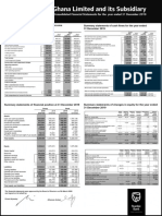 ECB 2019 Annual Financial Statement