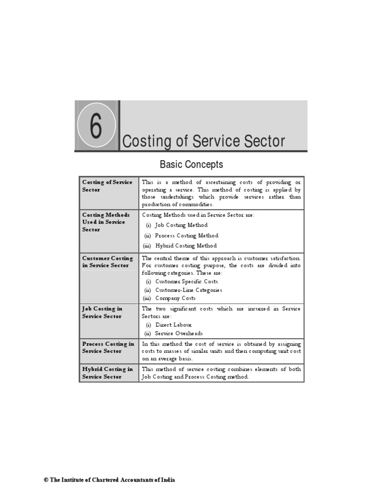 Costing of Service Sector | PDF | Cost | Airlines