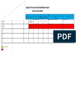 Form Register MCU - Nama Kontraktor