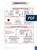 Rigging Information: Wire Rope Sling Connections and Hitches