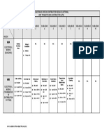 UPK Classification Works Electrical