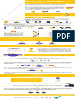 Infografía 3 Titulo2 CE La Corona PDF