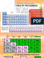 The P-Block Elements