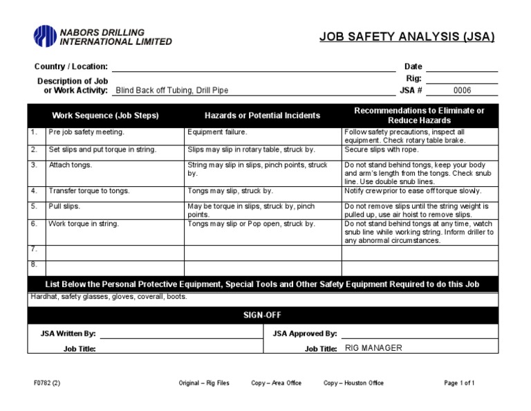 Blind Back Off Tubing Safety Analysis | PDF | Equipment | Safety
