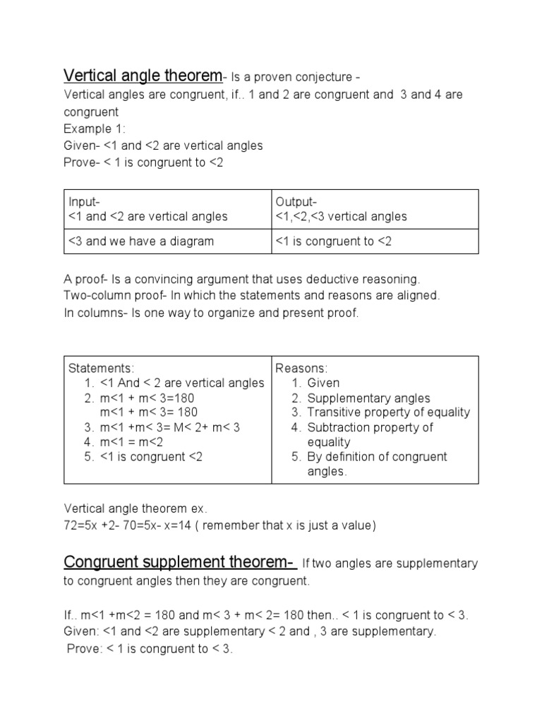 Writing Proofs Notes | PDF