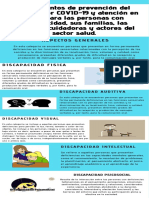 Lineamientos de prevención del contagio por COVID-19 y atención en salud para las personas con discapacidad, sus familias, las personas cuidadoras y actores del sector salud.