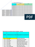 3.dist. Ayabaca - Conteo Rapido - Jornada Nacional de Vacunacion 2