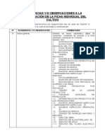 Observaciones Quinua