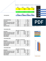 CICLO OPERATIVO