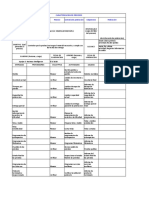 CARACTERIZACION DE PROCESOS