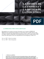 Oferta de La Empresa y Oferta de La Industria (Diapositivas)