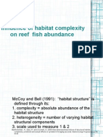 ms255 Report Habitat Complexity