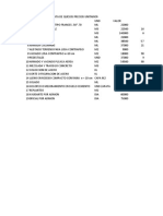 Cotización mano de obra planta quesos precios unitarios