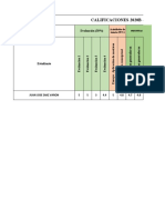 Calificaciones Verificación Estudiantes