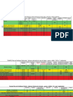 Planuri Ferilizare PDF
