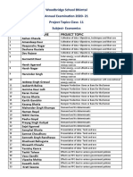 Project Topics Class - 11, Economics