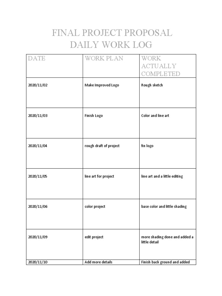 Final Project Work Log Lastname | PDF