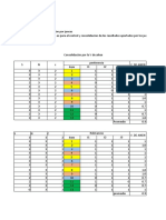 Libro Contenido de Validez