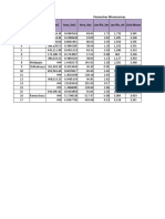 microcuencas parametros - CURVAS IDF (PRECIPITACIONES)