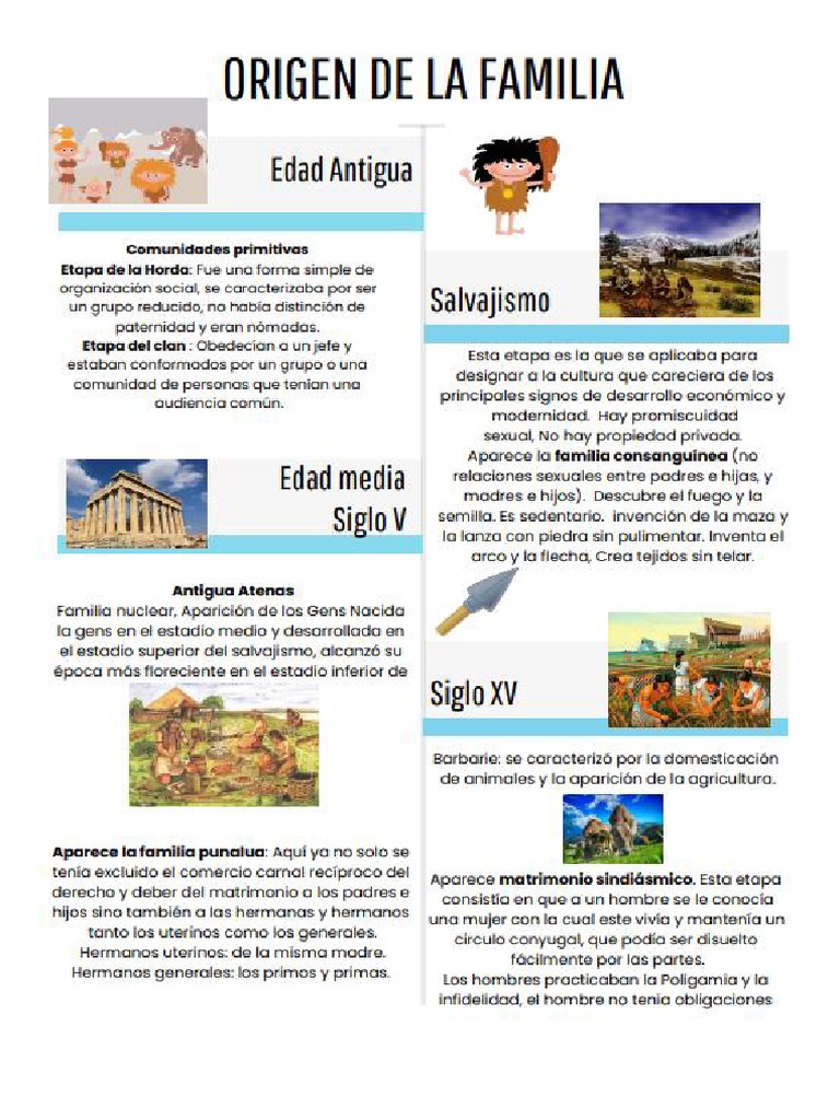 Origen de La Familia PDF | PDF