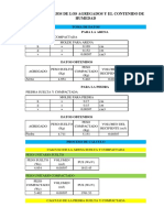 Calculo de Pus y Puc de Agregados