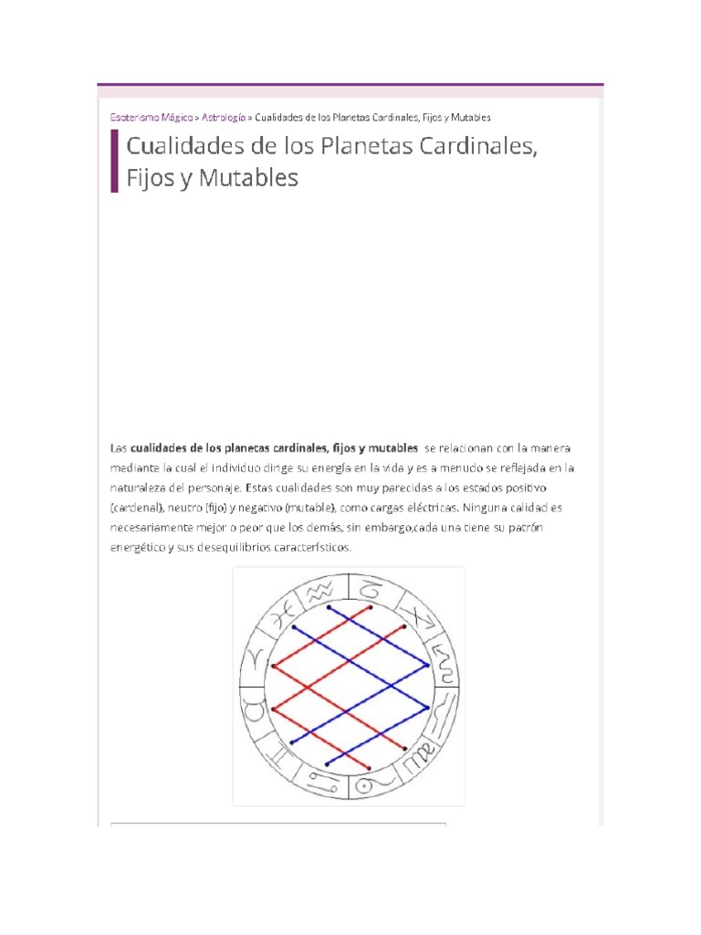 La Dinámica De Los Elementos: Signos Cardinales, Fijos Y Mutables – ZZCRLT