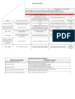 Proyectos Industriales