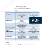 Cuadro Comparativo Eii