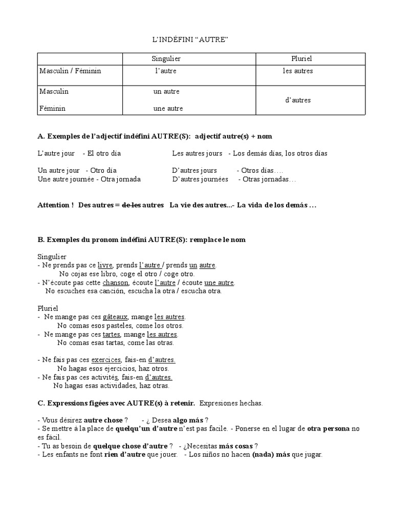 L'Indéfini 