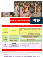 TEMA 3. Los Géneros y Variantes de La LI PDF