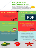 sistemas economicos- infografia 