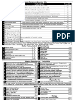 Skypoint, Project Details Price List 2010