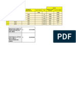 Depreciacion Economia