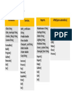 Diagrama de Clases.: Formalities. ATM (Cajero Automático) Services. Reports