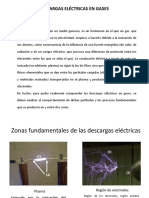 Descargas eléctricas en gases: clasificación y zonas fundamentales